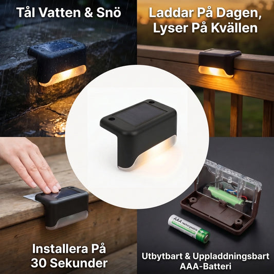 Nordglöd™ | Solcellsdriven Utomhuslampa