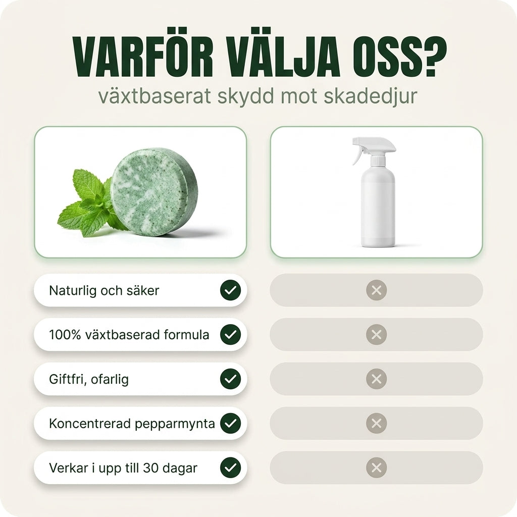 HemVakt™  | Skydda ditt hem mot djur och insekter