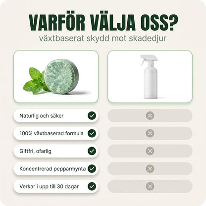 HemVakt™  | Skydda ditt hem mot djur och insekter